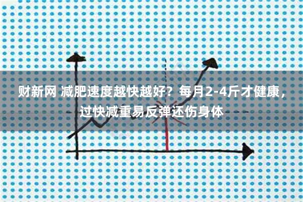 财新网 减肥速度越快越好？每月2-4斤才健康，过快减重易反弹还伤身体